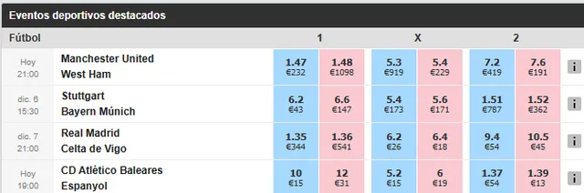 The Hidden Cost of “Set-and-Forget” Live Hedges